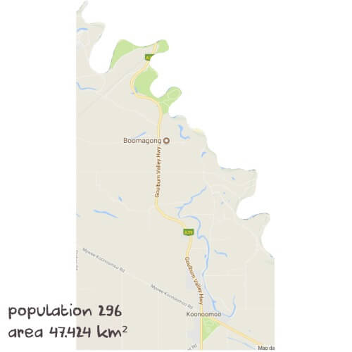 Biology Tutoring Near Me